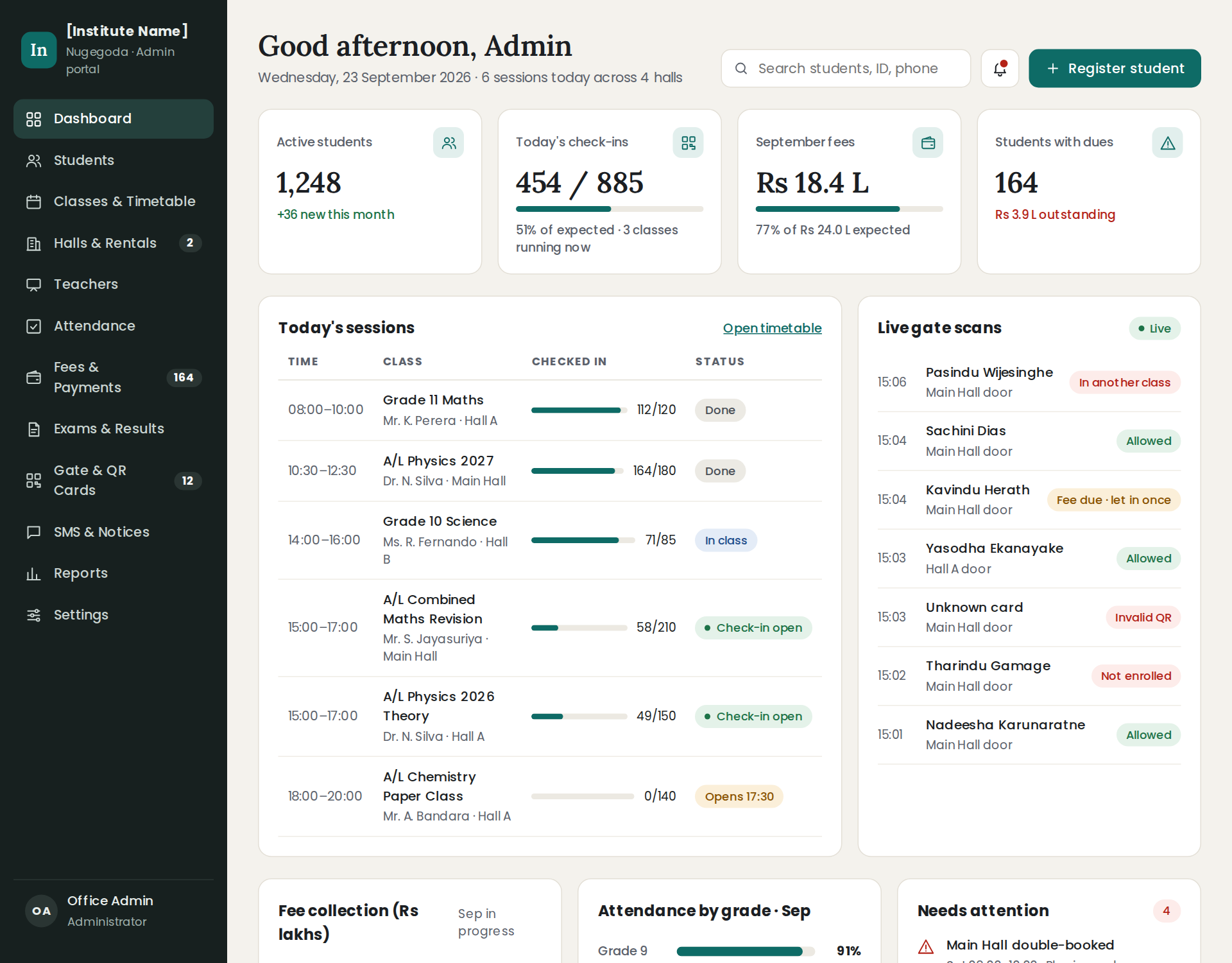 Institute owner dashboard showing halls, gates and fees